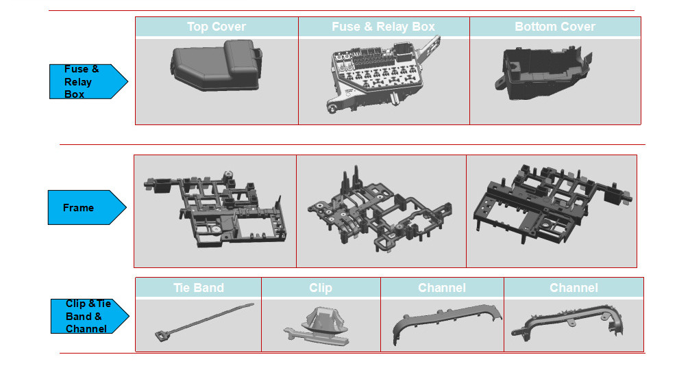 Automobile Connector Injection Molding New Energy Vehicles Parts Development
