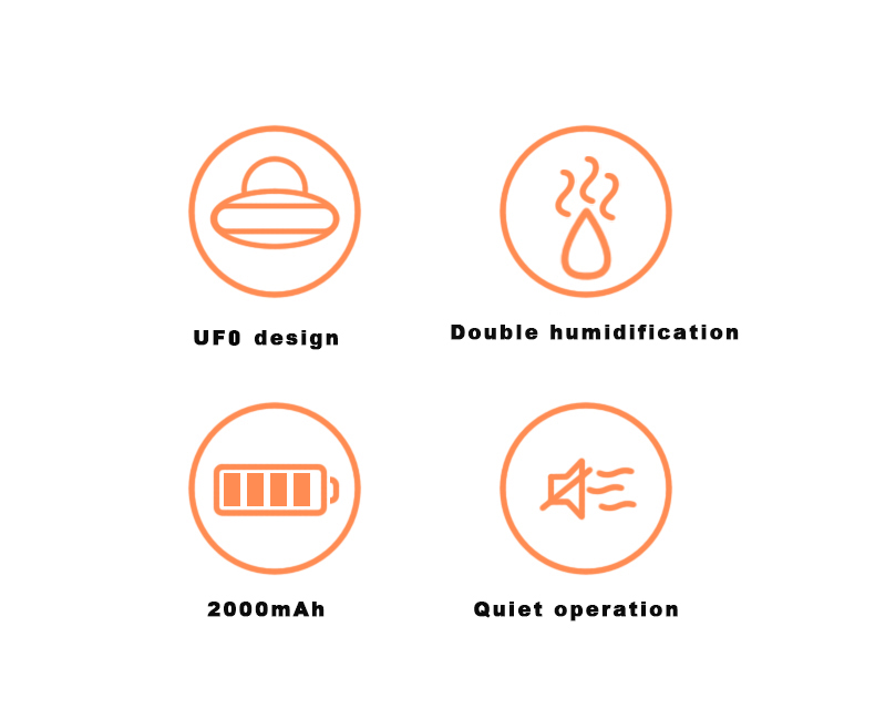 400ML Cute Design UFO Humidifier Double Spray Humidification Quiet Rechargeable USB Humidifier With Colorful Night Light