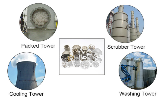 304SS 76mm Metal Random Packing For Distillation Filtration 25*0.3mm