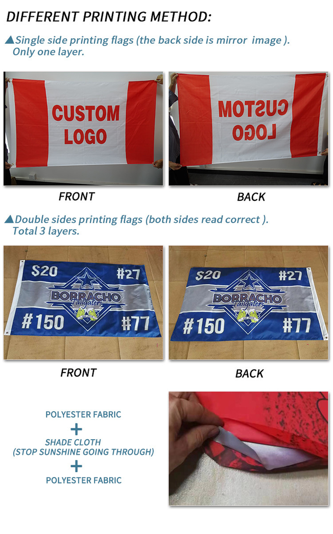 High Quality Custom Brazil Flags 3x5Ft 100D Polyester Flags