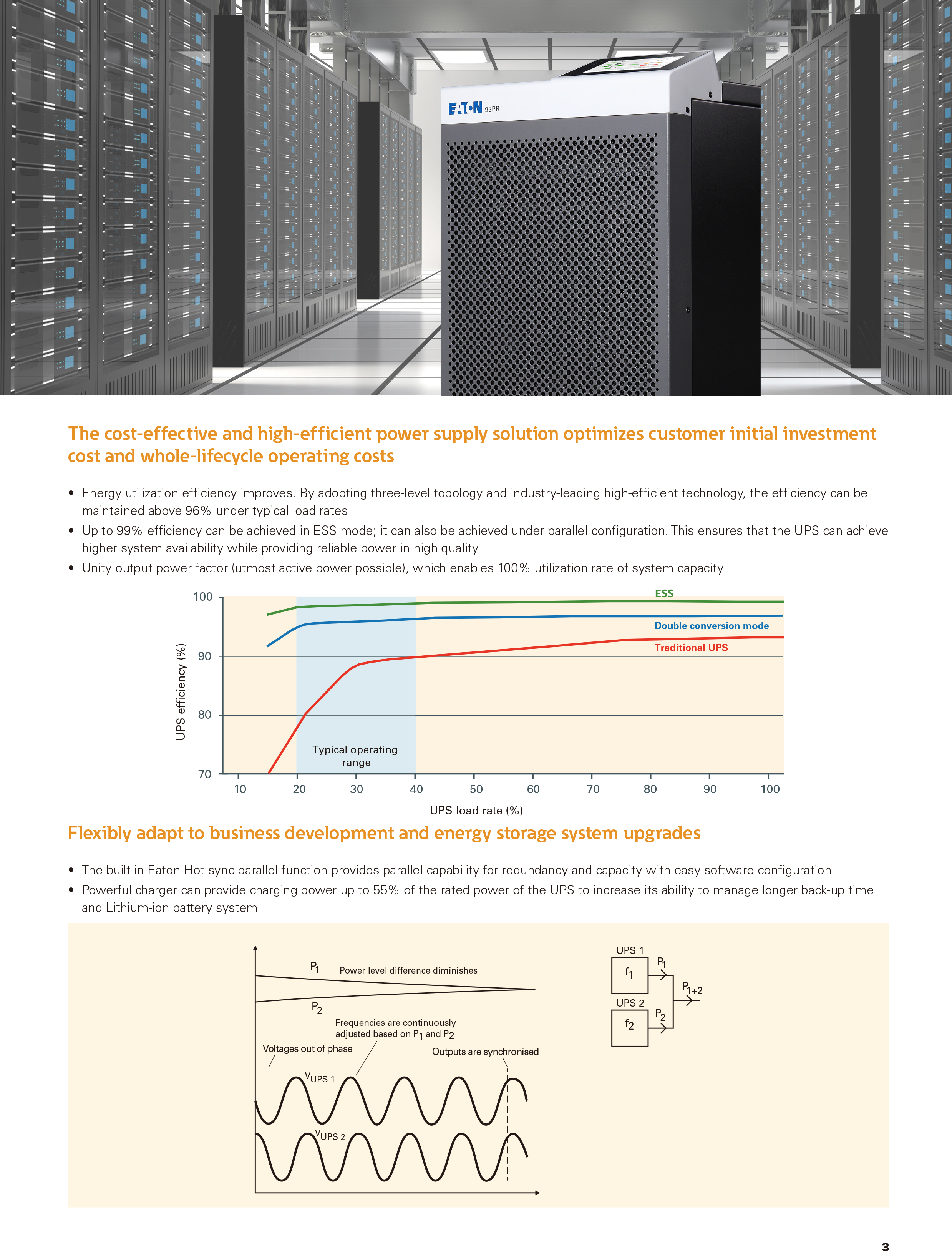 Eaton ups Global brand 93PR series eaton 15-80kVA 380/ 400/415V 700va eaton ups for computer data center