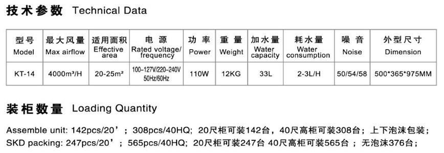 Mobile Evaporative Air Cooler Indoor Water Cooling Fan With Wheels