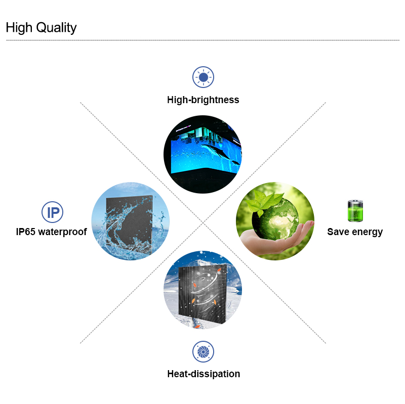 P2.6 P2.9 P3.9 P4.81 Indoor Full Color Led Display Wall Screen LR Series