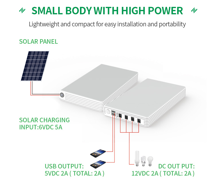 Outdoor 64Wh Portable Power Station Supply For Camping