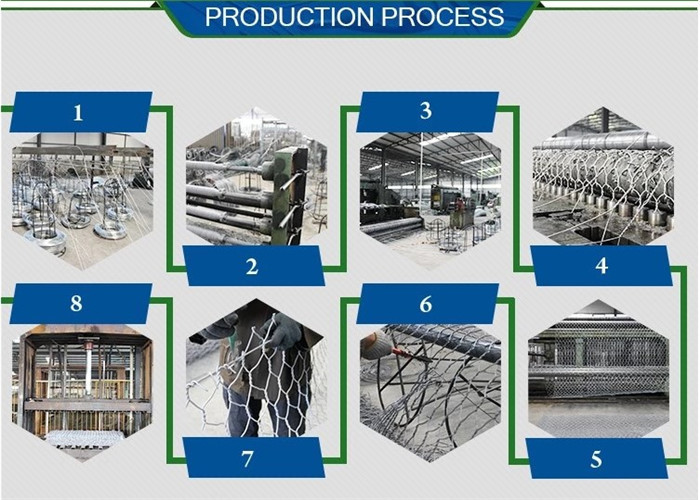 Hexagonal Hole Gabion Wall Wire Mesh Hot Dipped Galvanized / PVC Coated