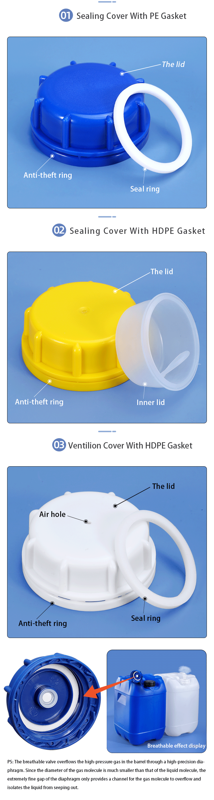 Professional IBC 60mm Plastic Lid Dust Cover With HDPE Gasket For 20-30L Jerry Can Made