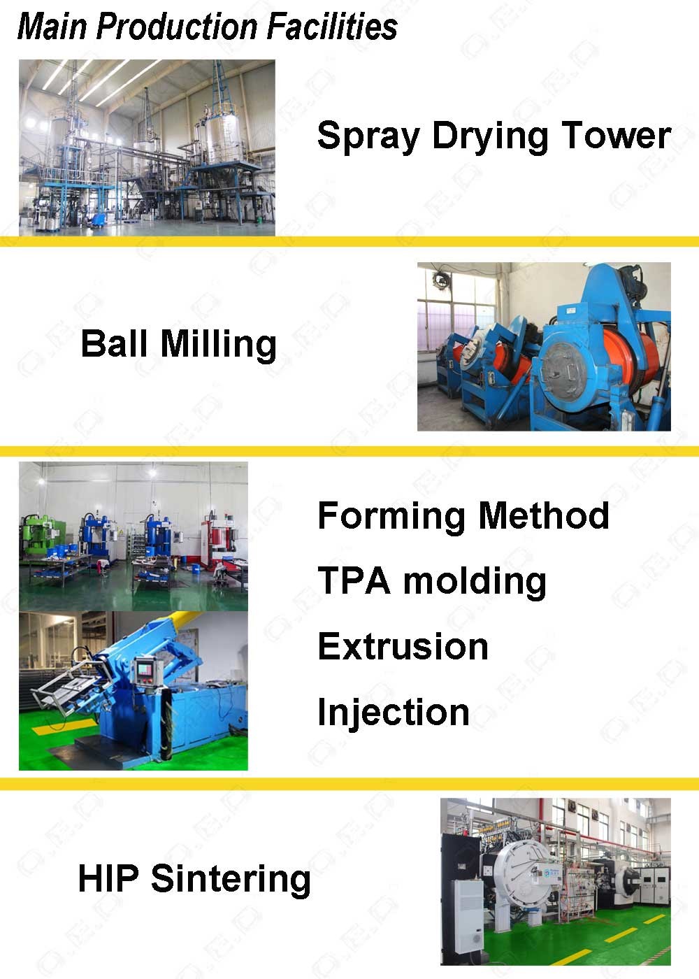 Special Carbide Spray Nozzle , YL10.2 Water Jet Nozzles HRA 91.9