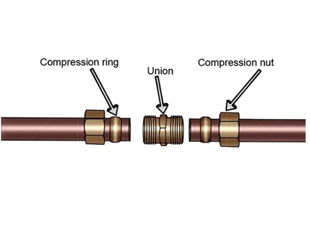 7/8" OD Brass Compression Fitting