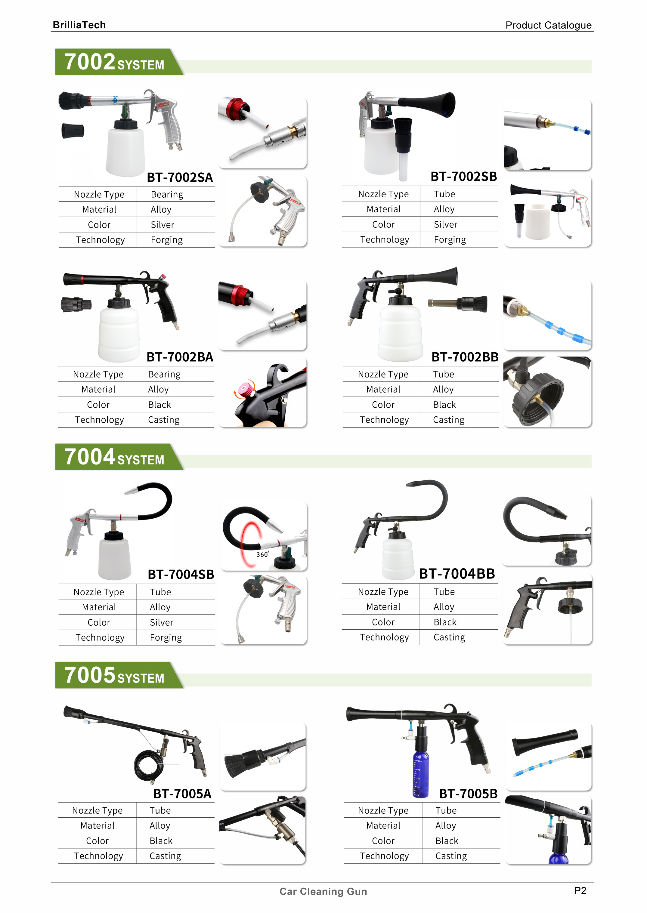 1 L Bottom Pump Foam Sprayer For Car Soap Foam Gun Customized Size