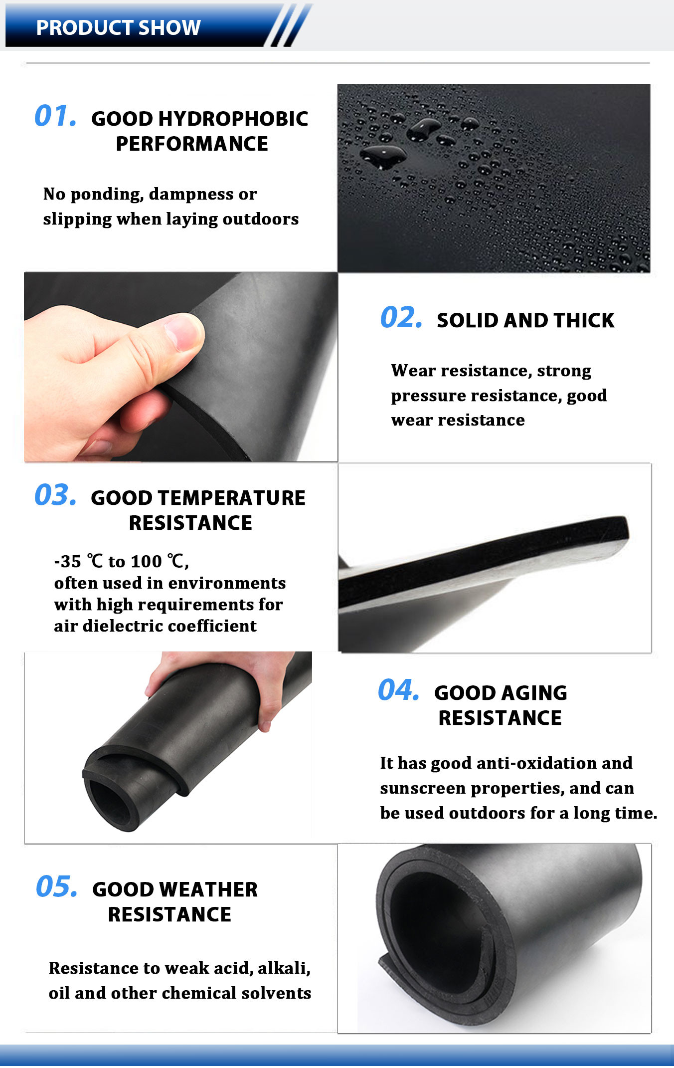 Customizable Abrasion Resistance Excellent Rubber Coating Sheet