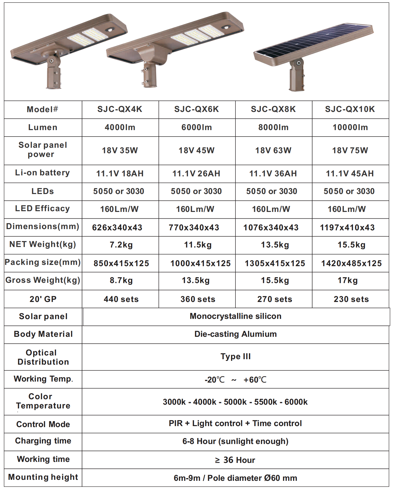 4000LM 18V 35W Commercial LED Outdoor Lighting For Street LED solar street light with the photographic sensor Engineering model