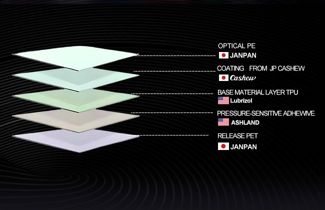 8 Mil Red Series Car Film Sand Proof Installation Friendly Color Change PPF
