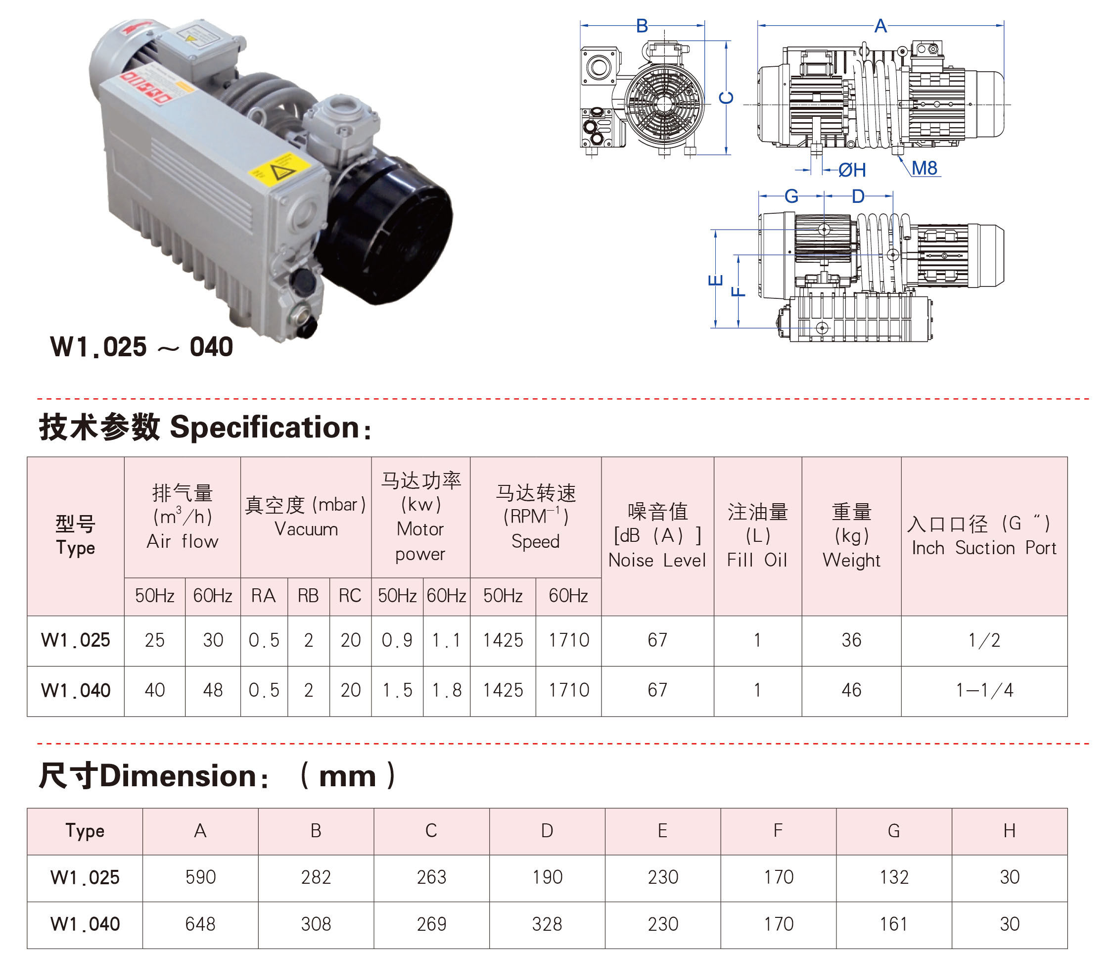 Vacuum membrane press machine accessories 1.5kw oil Vacuum Pump