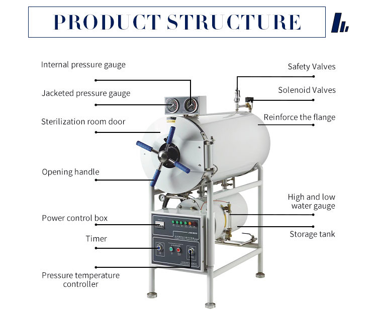 Horizontal Pulse Vacuum Sterilization Autoclave Sterilizer 150l 200l 280l For Canned Food