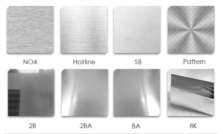 China Top Stainless Steel Strip Coil Stainless Steel Coil Supplier