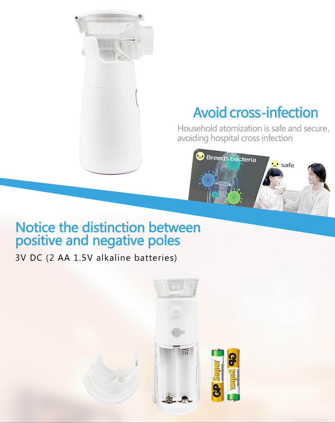 High-tech Portable Compressed Nebulizer Portable Mesh Nebulizer