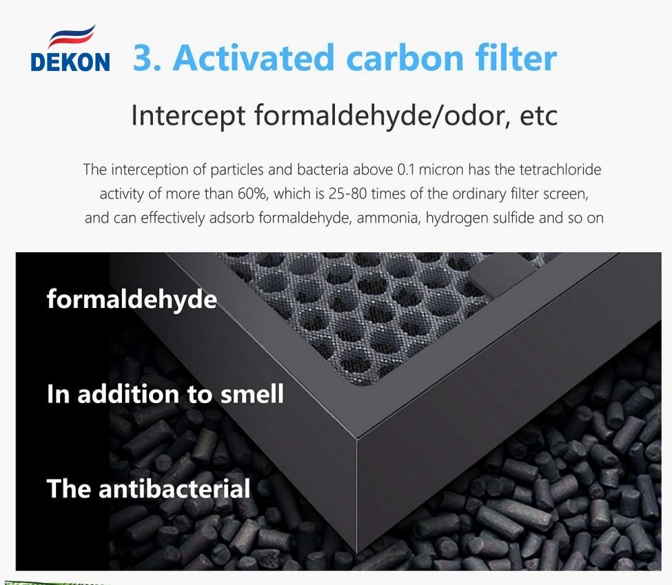Air purifier WIFI control with anion generator H13 medical level HEPA filter with UV sterilization lamp
