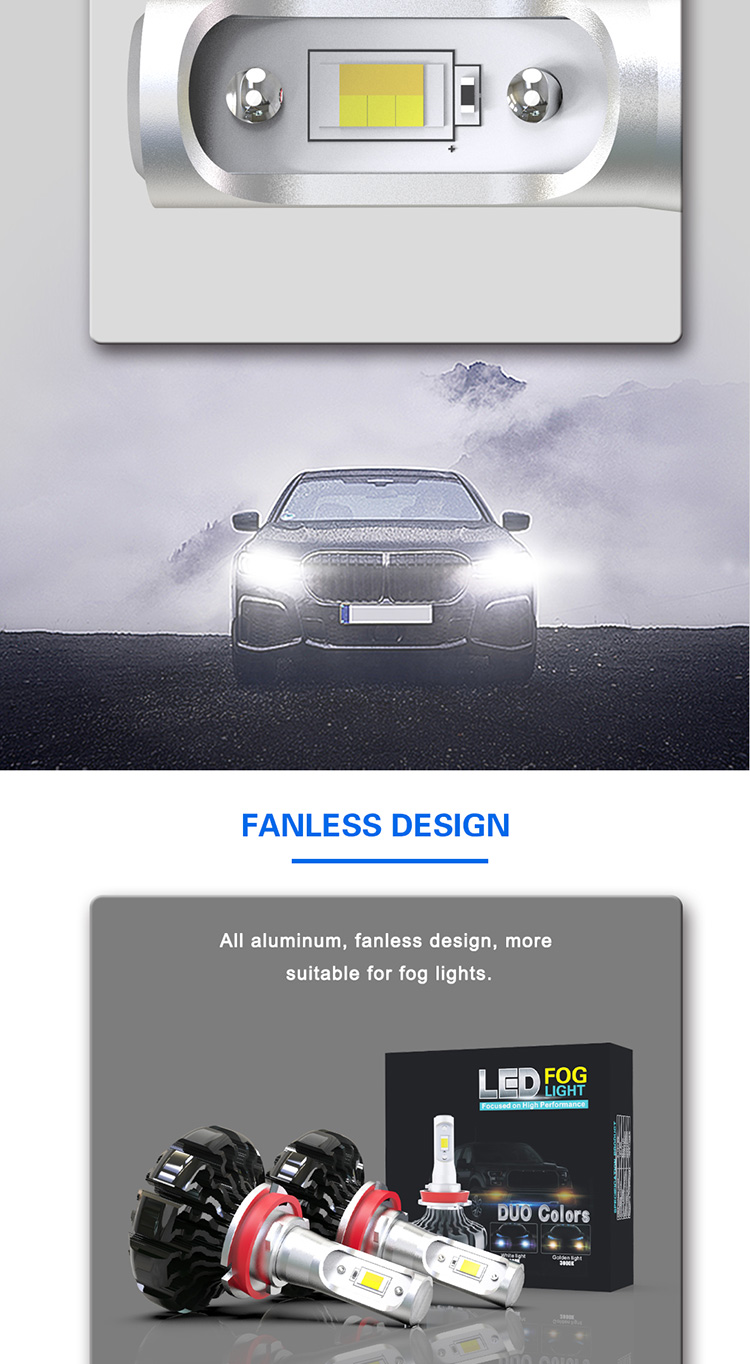 8000Lumen Fanless LED Headlight Bulb , H9 Atv Off Road Lighting 12V