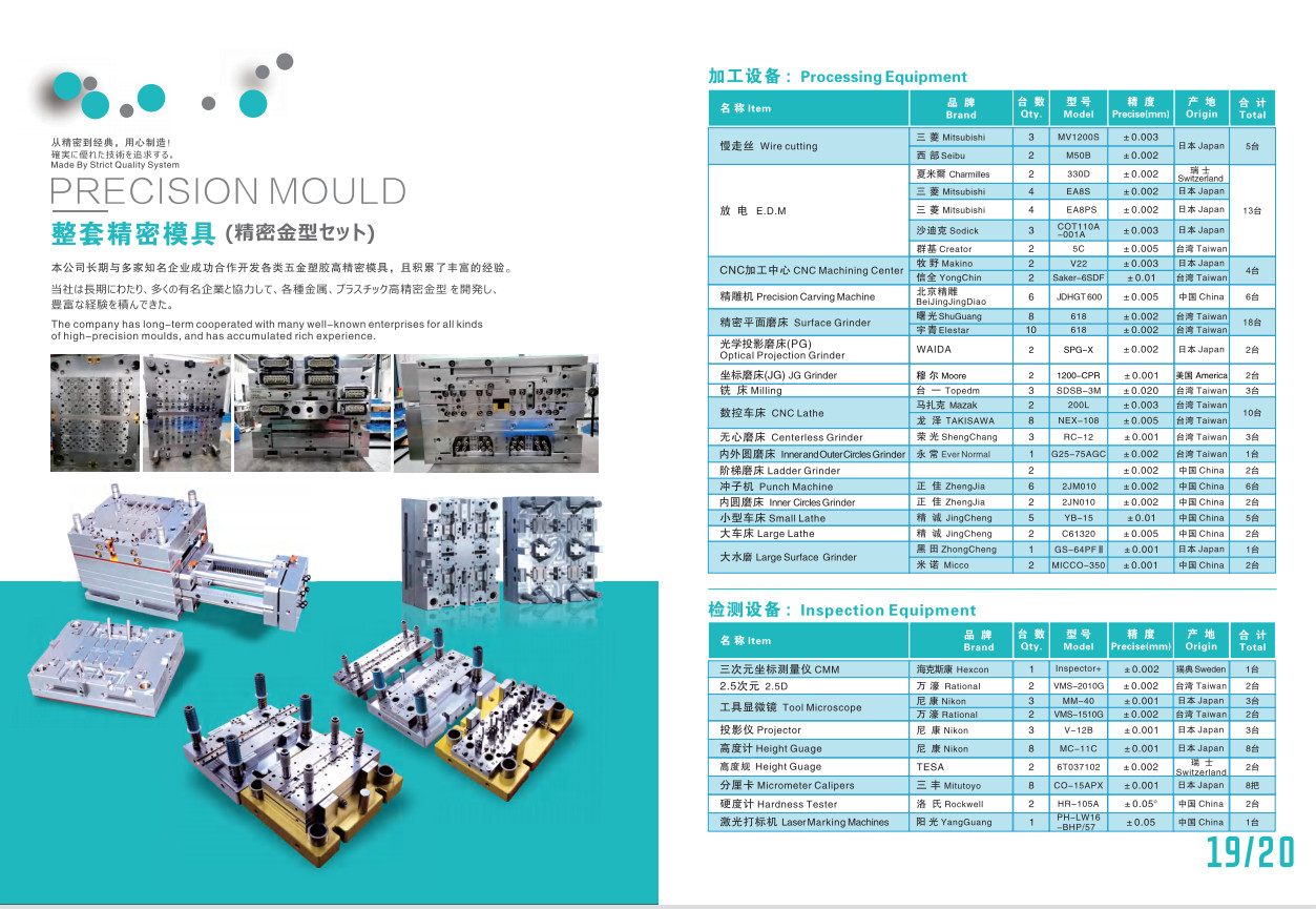 SCM435 High Precision Wire Cutting Mould Parts , TOP JAW Mould Parts