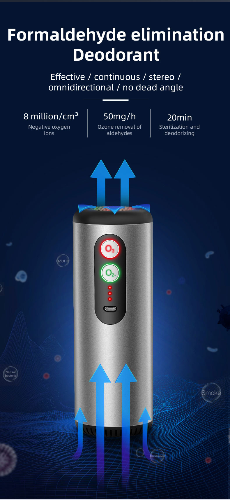 Homefish OEM Car Air Purifier UV Ozone New Ionic Portable Ionizer Ozone Generator Air Purifier for Car Usb Home Appliances