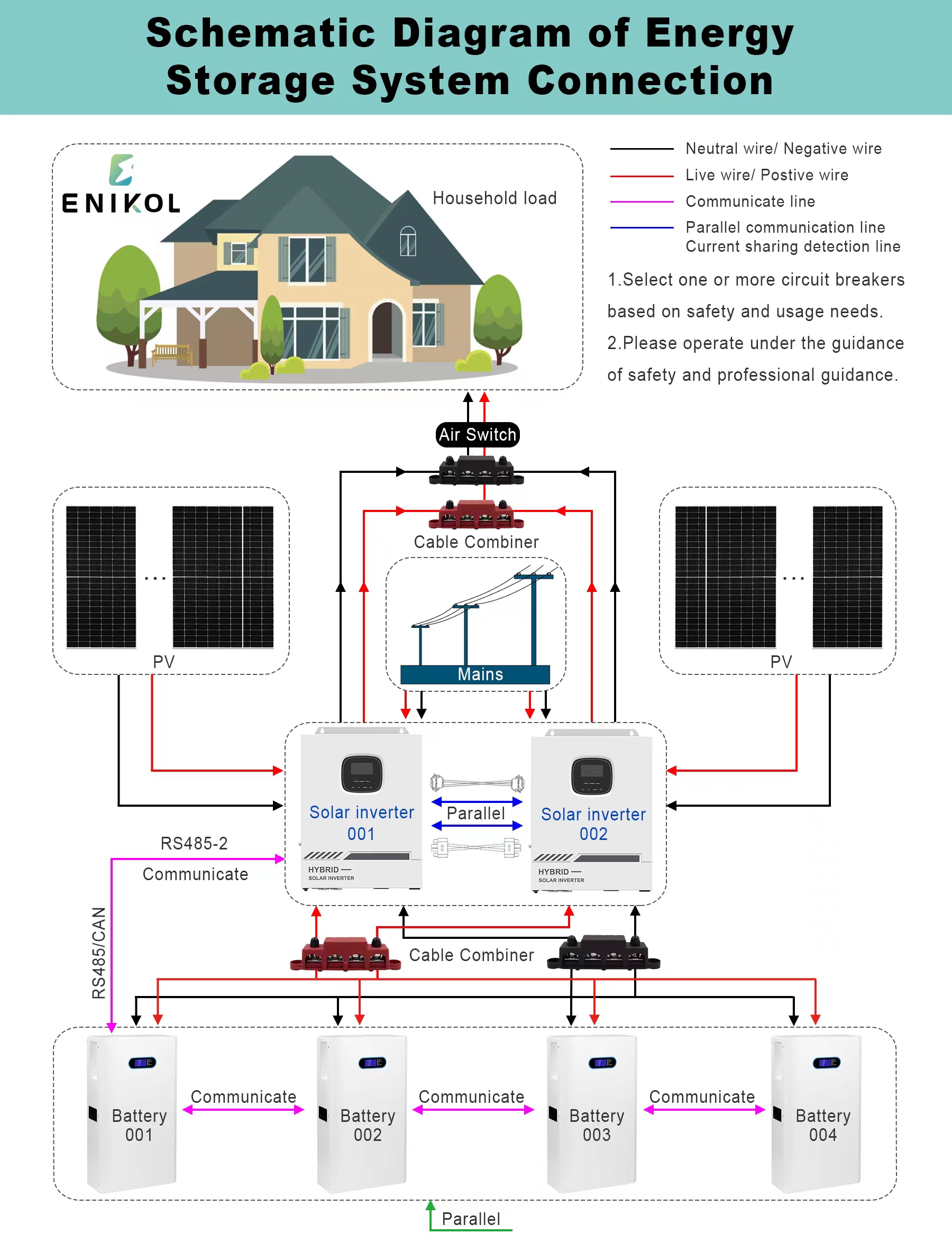 Lifepo4 48V Solar Battery 5kw 10kw 100ah 200ah Powerwall Lithium Ion Battery