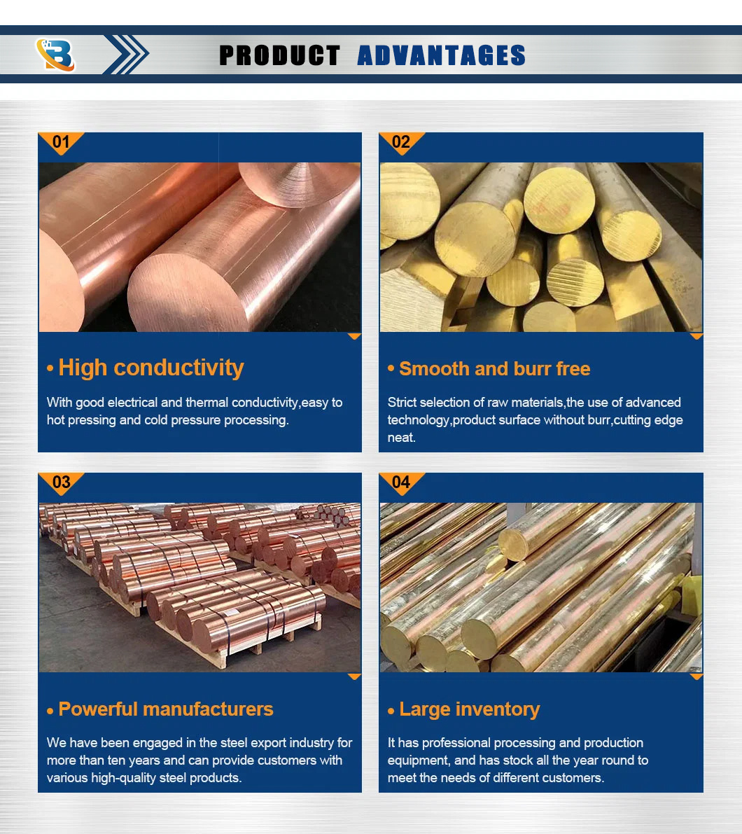 High Quality Copper Bus Bar Manufacturers Copper Flat Bar for Grounding System