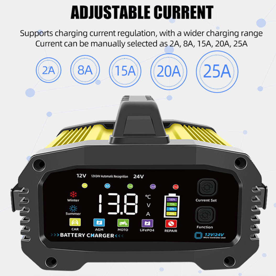 Muti function Battery charger 12V/24V motorcycle battery charger and car auxiliary starter