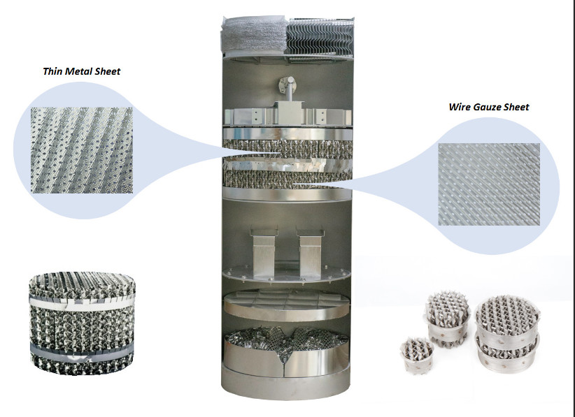 Pressure Resistant Metal Tower Packing SS304L/ SS316 for Chemical