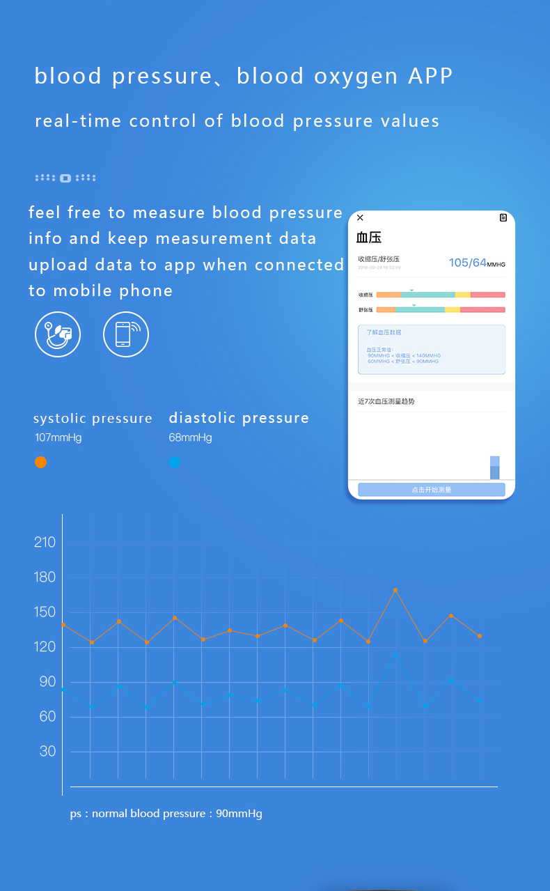 Heart Rate Fitness Tracker Smart Bracelet Blood Pressure Monitor Watch T500plus Serie 6