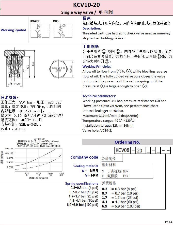 Threaded Hydraulic Directional Valve Single Way Check Valve CV12-20