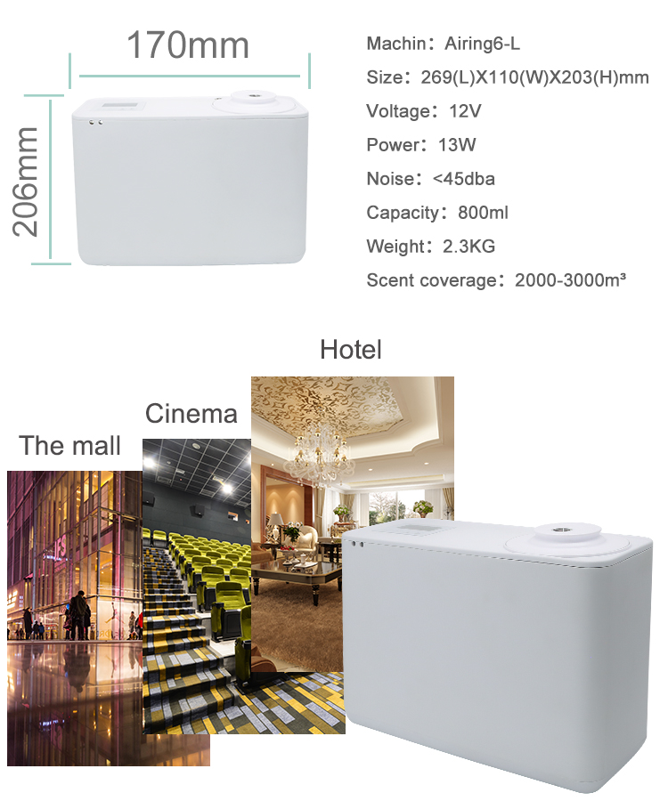 800ml Wifi-controlled Smart Aroma Diffuser Wide-area Air Freshener Electric HVAC Aromatherapy Machine For Whole House