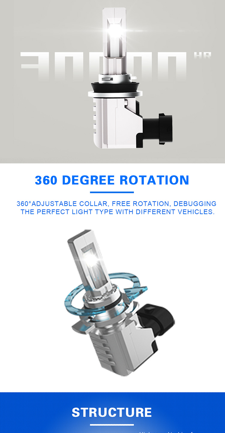 Etclite S8 Factory Led Headlight Bulbs 10000 Lumen Led Headlight For Car