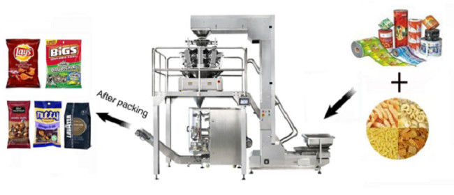 VFFS 14 Heads Weigher 5000g Puffed Food Packing Machine