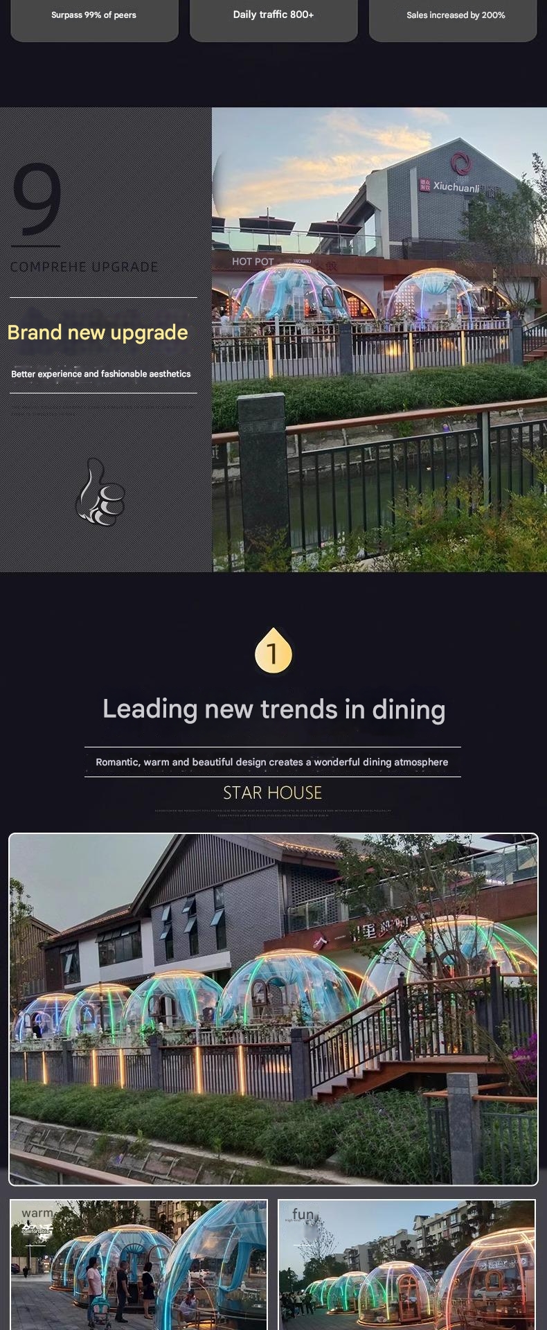 Contemporary Design Style Outdoor Hotel Camping Site Scenic Glass Room Spherical Tent Bubble House Homestay