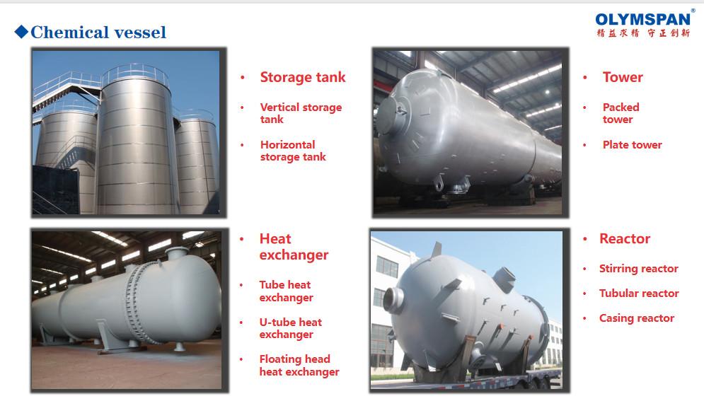 Energy Efficiency Chemical Heat Exchanger Shell And Tube Type Condenser CE