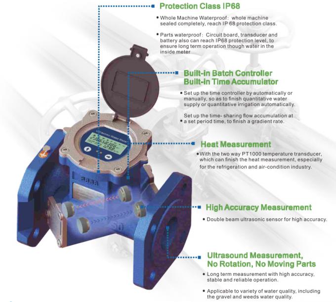 Agricultural Irrigation Water Meter , IP68 Battery Powered Ultrasonic Water Flow Meter