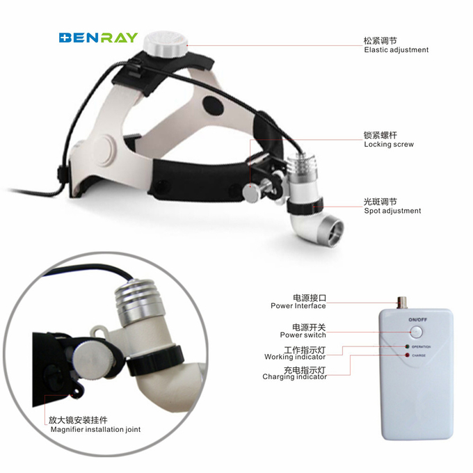 Cheap LED Hospital Medical Surgical AC and DC Dual-Purpose Headlights For Sale