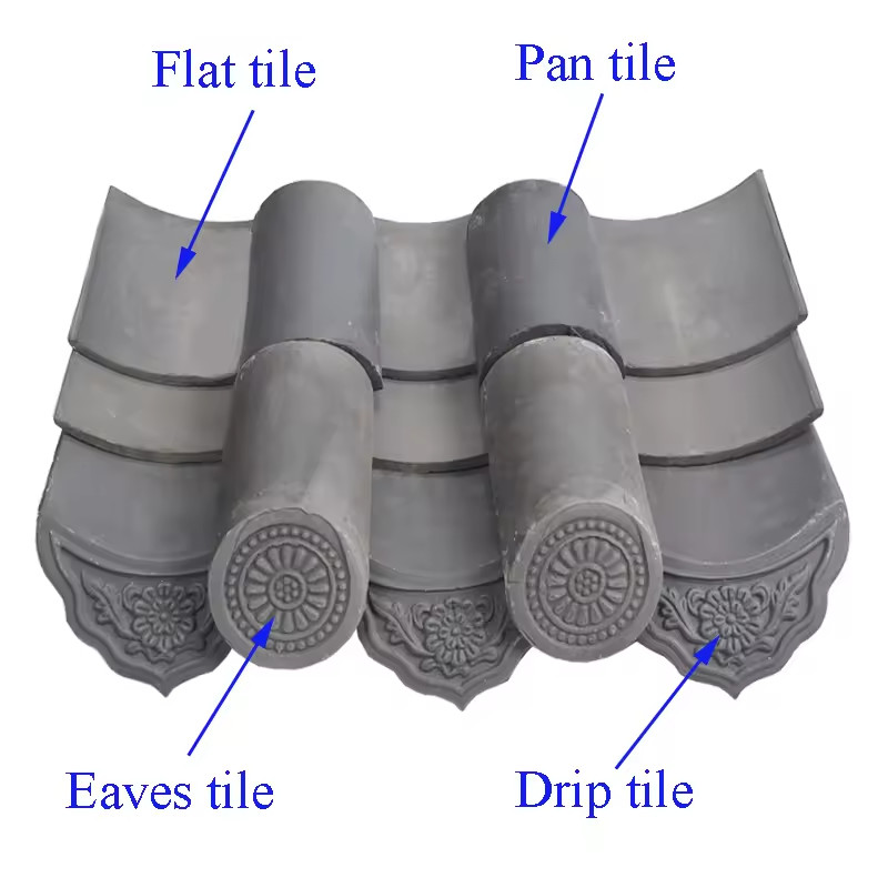 High-Quality Craftsmanship Chinese Grey Clay Roof Tiles Classic Design Ideal for Traditional Architecture