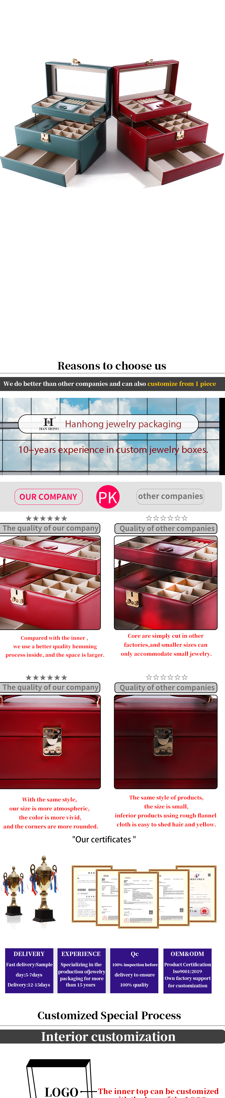 Portable PU Leather Travel Jewelry Drawer Organizer Box With Mirror Multi Function