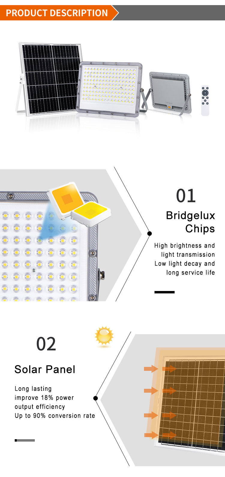 Ra80 Ultra Thin Solar Outdoor Flood Lights With Motion Sensor Warm White