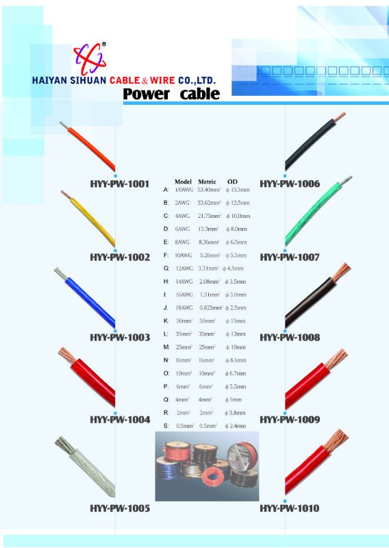 Low Voltage 4 Conductor 16ga Trailer Lighting Cable Wiring Harness For Trucks