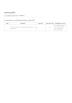 Suzhou yinuo Biotechnology Co., Ltd Certifications