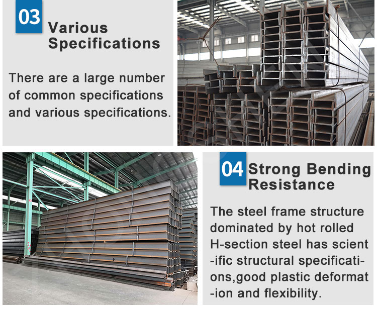 Q345B ASTM A992 / A572 Grade 50 Steel Plate H Beam Construction with Length 6-12m or as Per Customer Requiremen