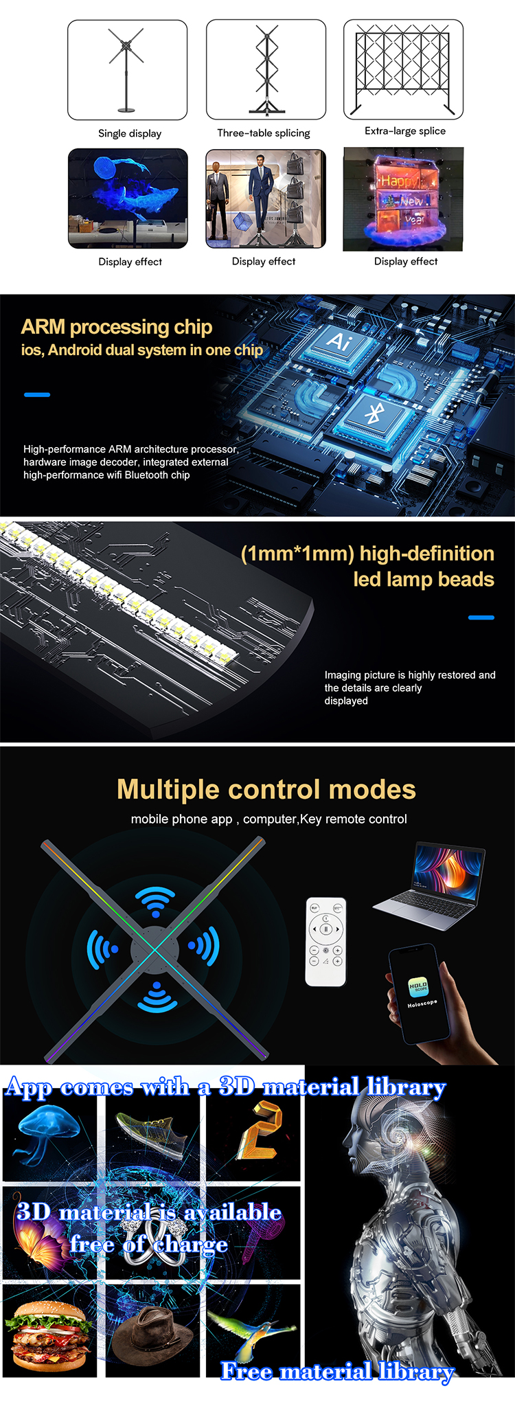 1800 Brightness 3D Hologram Projector for Projection in Human Hologram Restaurant