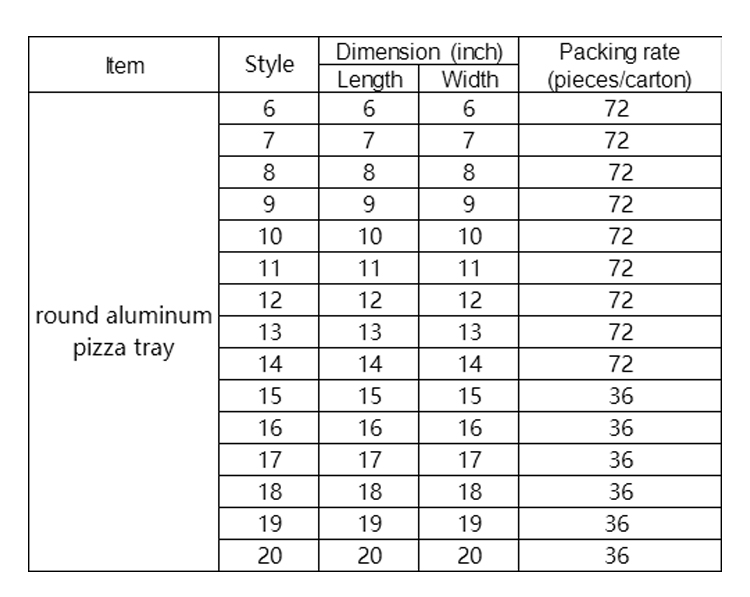 20 inch round aluminum pizza pan pizza tray baking tray