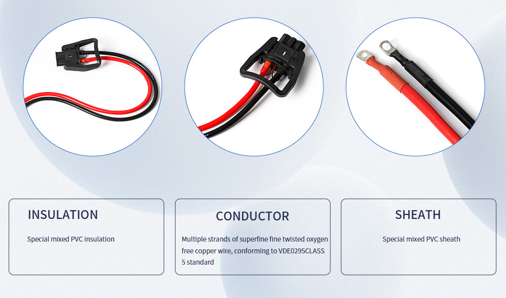 Automobile EV Charging Station Cable and Wire Harness Assembly