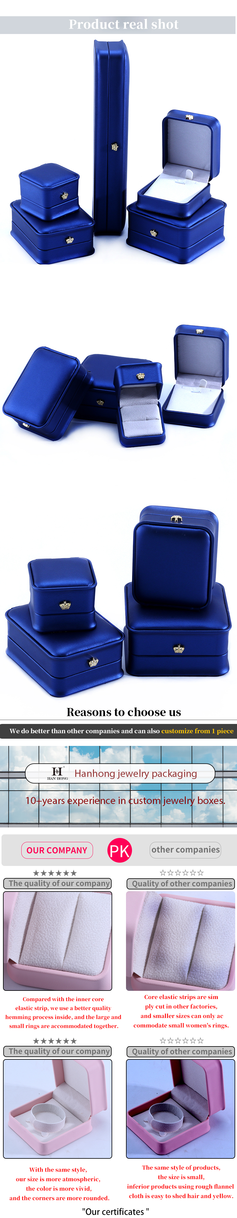 Custom Logo PU Leather Crown Design Jewelry Box Set for Blue Bracelet Necklace Ring