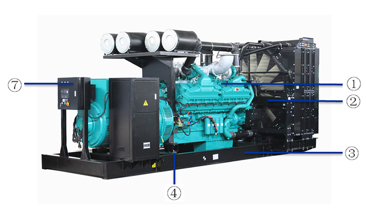 Soundproof USA Cummins Diesel Generator 60kva 48kw Silent With Cummins Engine 4BTA3.9-G2