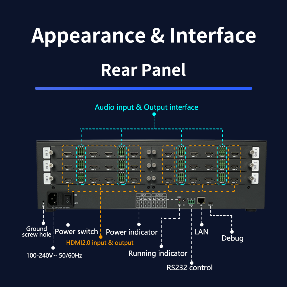  Separate Audio Frequency HDMI Matrix Switcher with 3840x2160P60 Maximum Input Resolution and 8bit Color Depth Manufactures