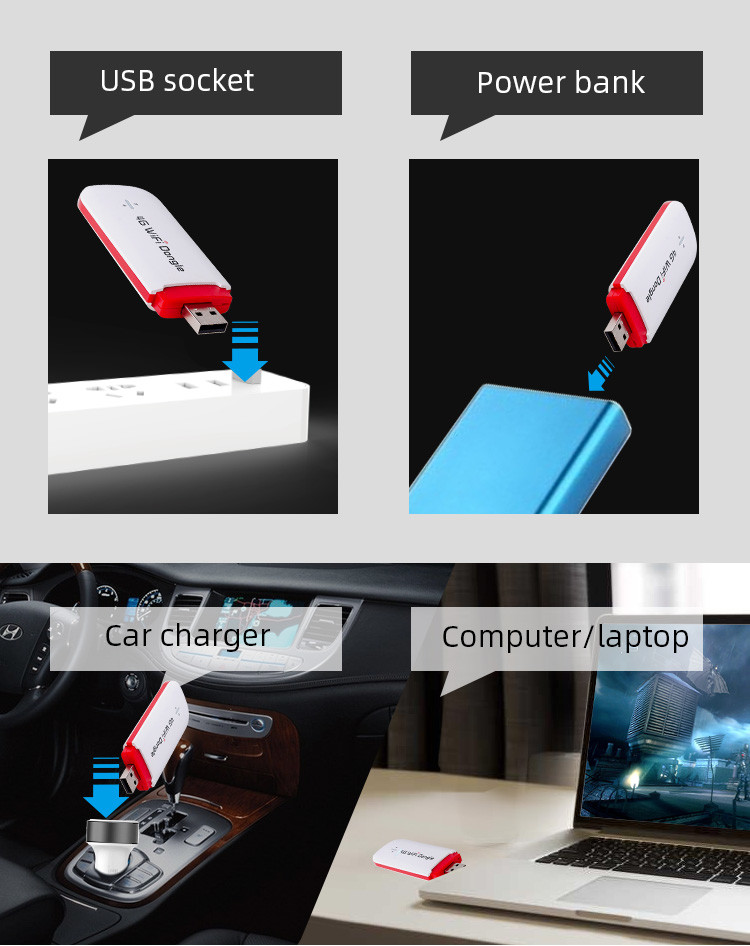 CE 4G LTE USB WiFi Modem SIM Card Slot Car Mini 4G Wifi Router